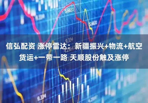 信弘配资 涨停雷达：新疆振兴+物流+航空货运+一带一路 天顺股份触及涨停